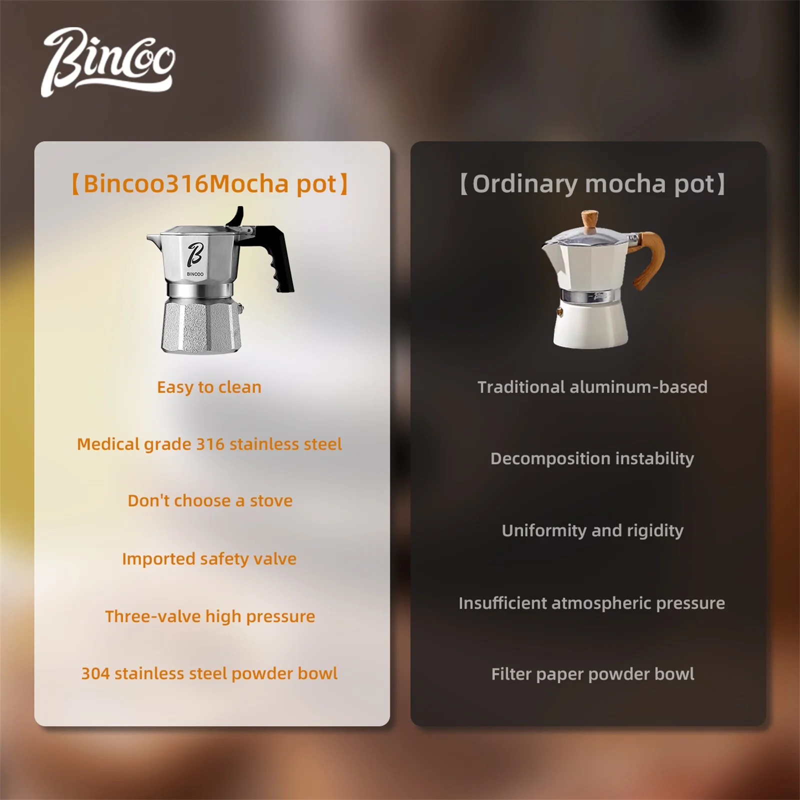 Bincoo Professional Mini 3 Val - Moka Pot Stove 评论和价格
